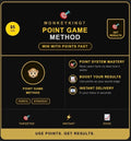 Point Game Method