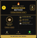 The MonkeyKing Method